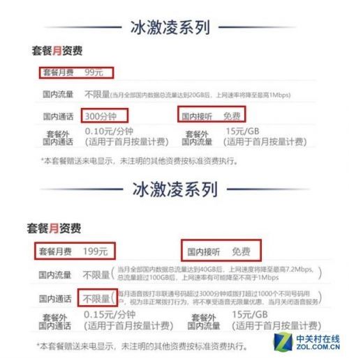 移动电信联通无限流量套餐怎么选 哪家性价比最高