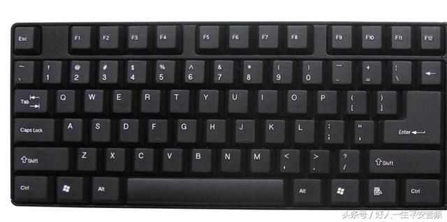 电脑键盘全部键的功能 64 Fn键的功能