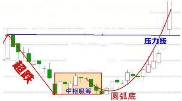 此石墨烯龙头股三季报业绩暴增683%,有望飙升