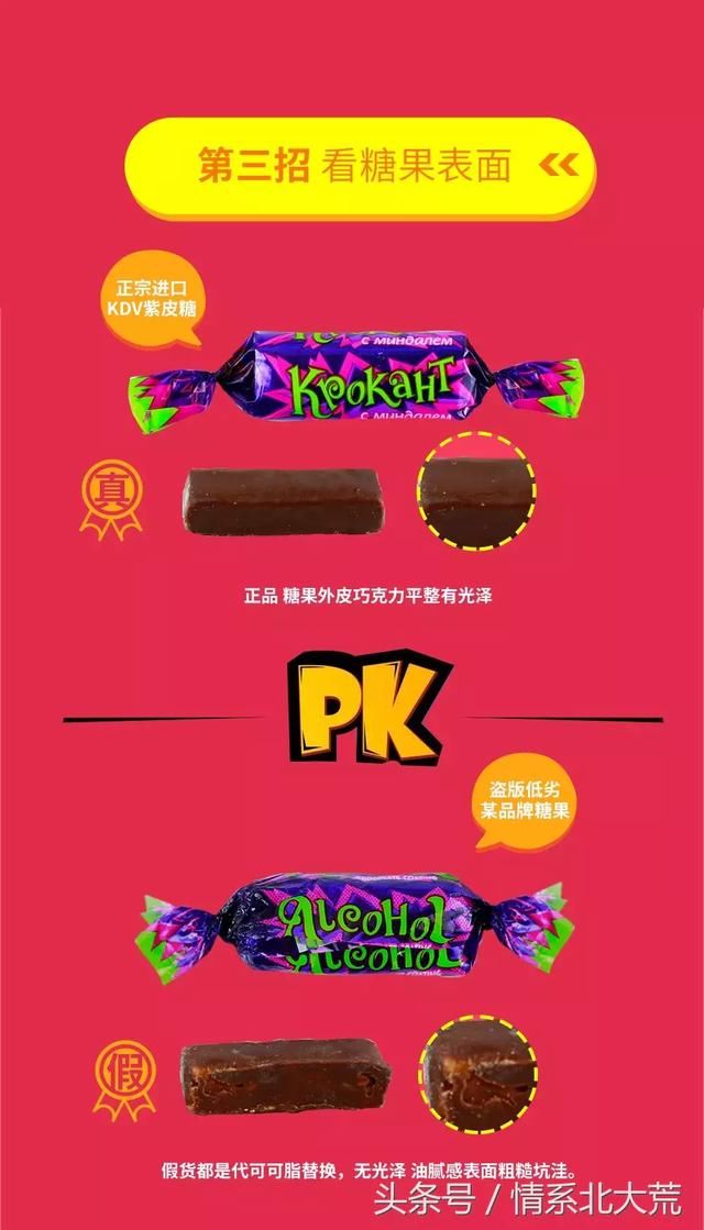 小编教你鉴别俄罗斯紫皮糖的真伪!