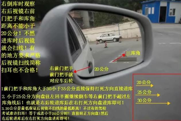 倒车入库怎么修平行?做好这4点就够了 倒车入库怎么修平行?做好这4点就够了