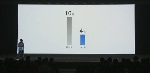 2017中国手机销量榜浅析 小米仍未满血