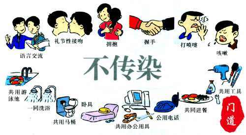 艾滋病无症状HIV感染期的潜伏期, 持续8~10