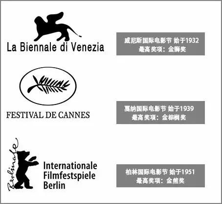 李易峰吴亦凡杨幂这些拿过电影奖的明星真的有