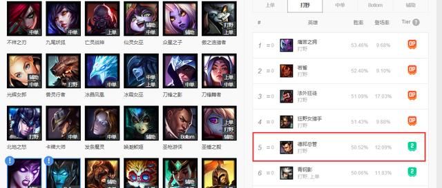 LOL:捅穿三路的超强打野,相位赵信已成赛场最