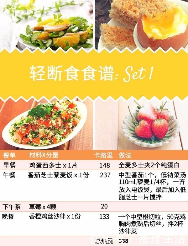 揭露杨幂大S瘦身秘诀:轻断食让你美足一整年