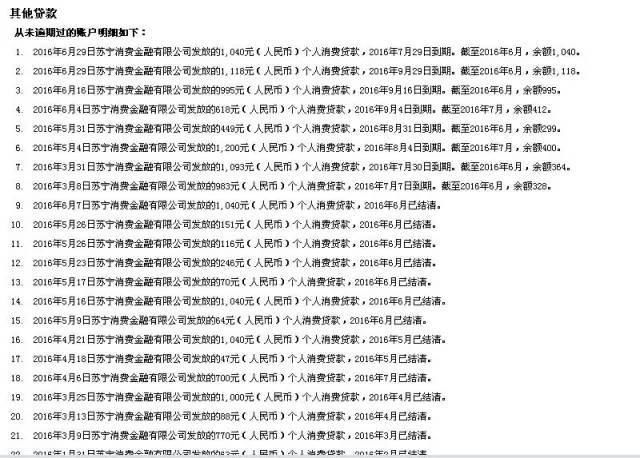 0逾期被拒贷?这些平台的花呗用不得,5块钱都