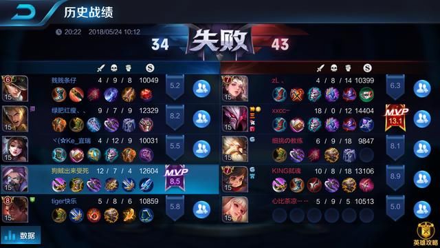 王者荣耀:MVP不掉星排位机制新赛季上线,恐怕