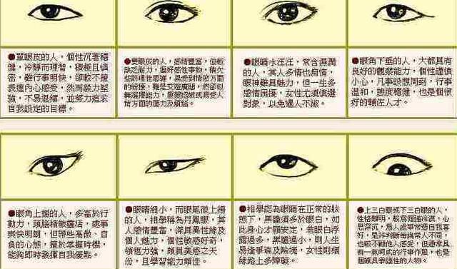 民间流传相师看相算命顺口溜,应验率较高!