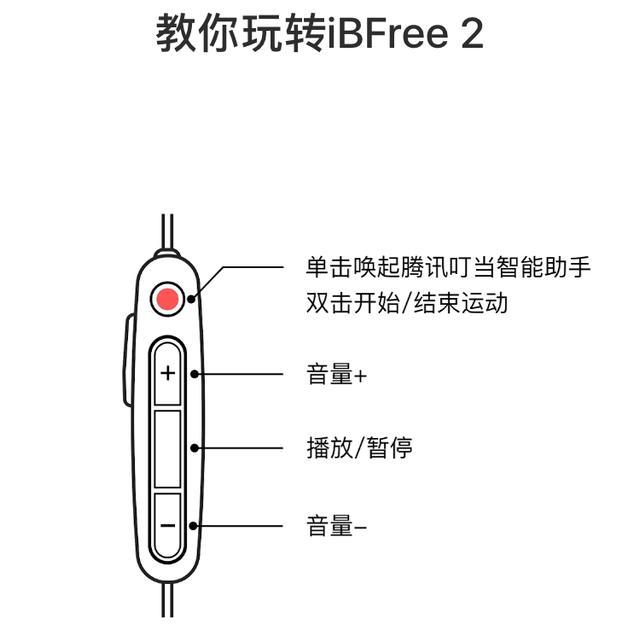当耳机学会读心术运动痛点也就迎刃而解-咕