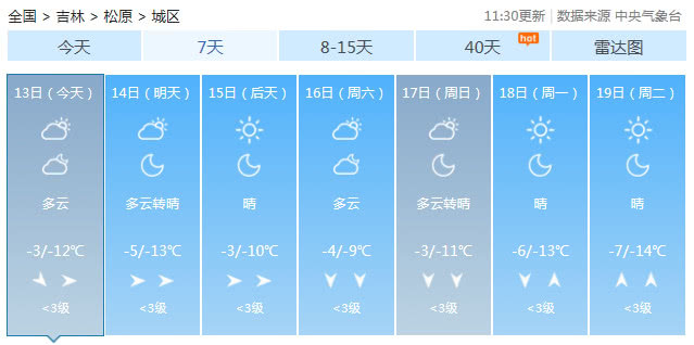 东北吉林省天气昨日突变 各地黄色预警达100多次(图6)