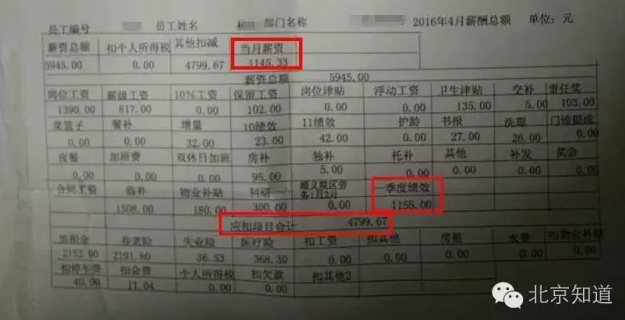 医生休完病假后工资变负数 医院:有内部规定 医生休完病假后工资变负数 医院:有内部规定
