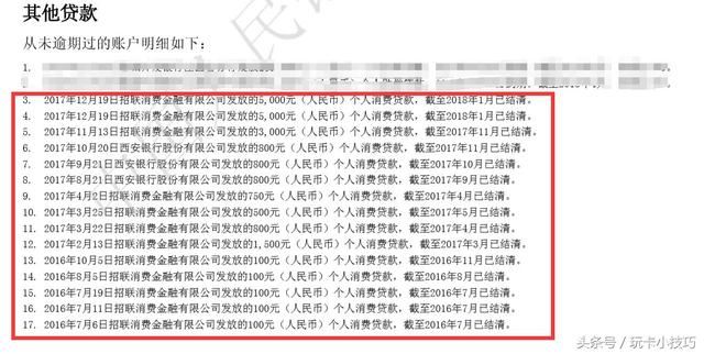 白条、借呗等个人消费网贷慎用!即便按期还款