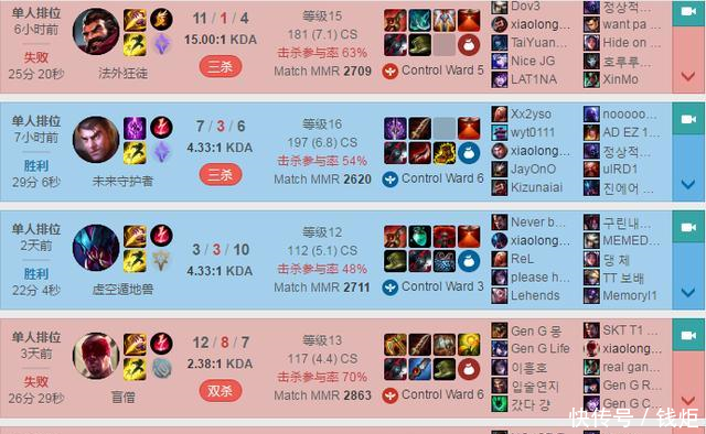 LOL 韩服王者再现高胜率玩家, 疑似中国打野玩