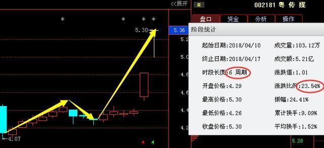 破解附近的机关 t01393e75bfbce64339.jpg?size=640x293