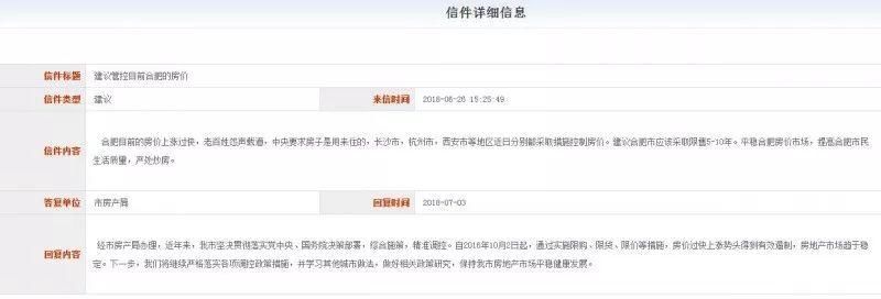 合肥限售5年?网友建议控制房价 市房产局