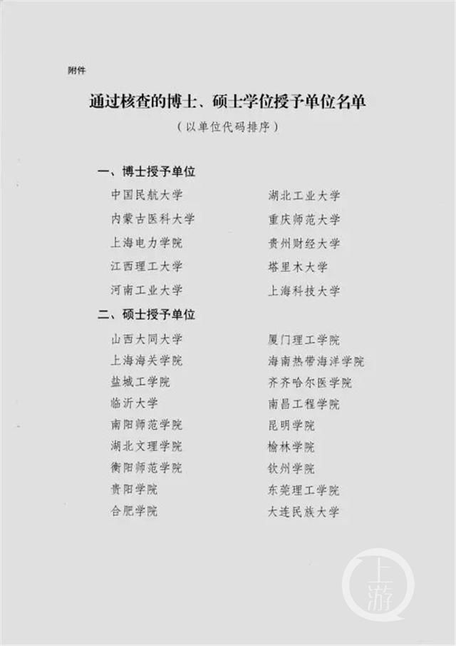 全国10所高校博士学位授予单位通过验收 重庆