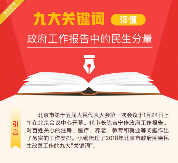 图表|九大关键词读懂北京市政府工作报告中的民生分量