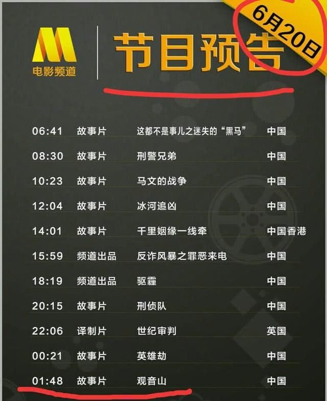 范冰冰未遭封杀,央视今日正常播出《空天猎》