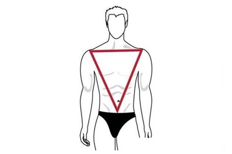 男生常见的几种体型,分别穿什么衣服帅气