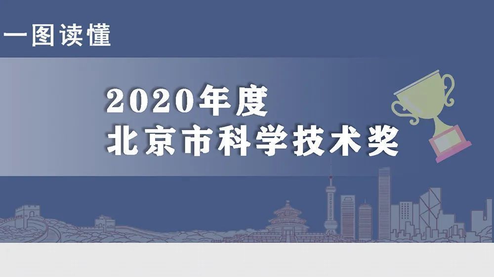 一图读懂｜2020年度北京市科学技术奖