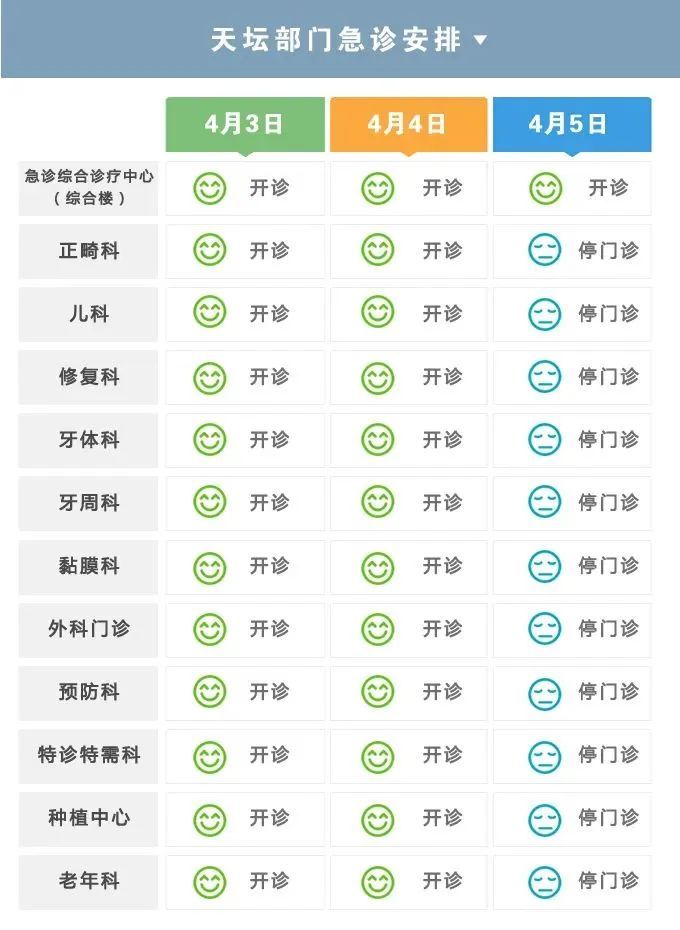 包含重庆市胸科医院今天/挂号资讯的词条