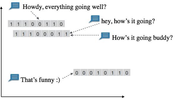 Google要逆天!Google Wear 2.0 最新离线AI技