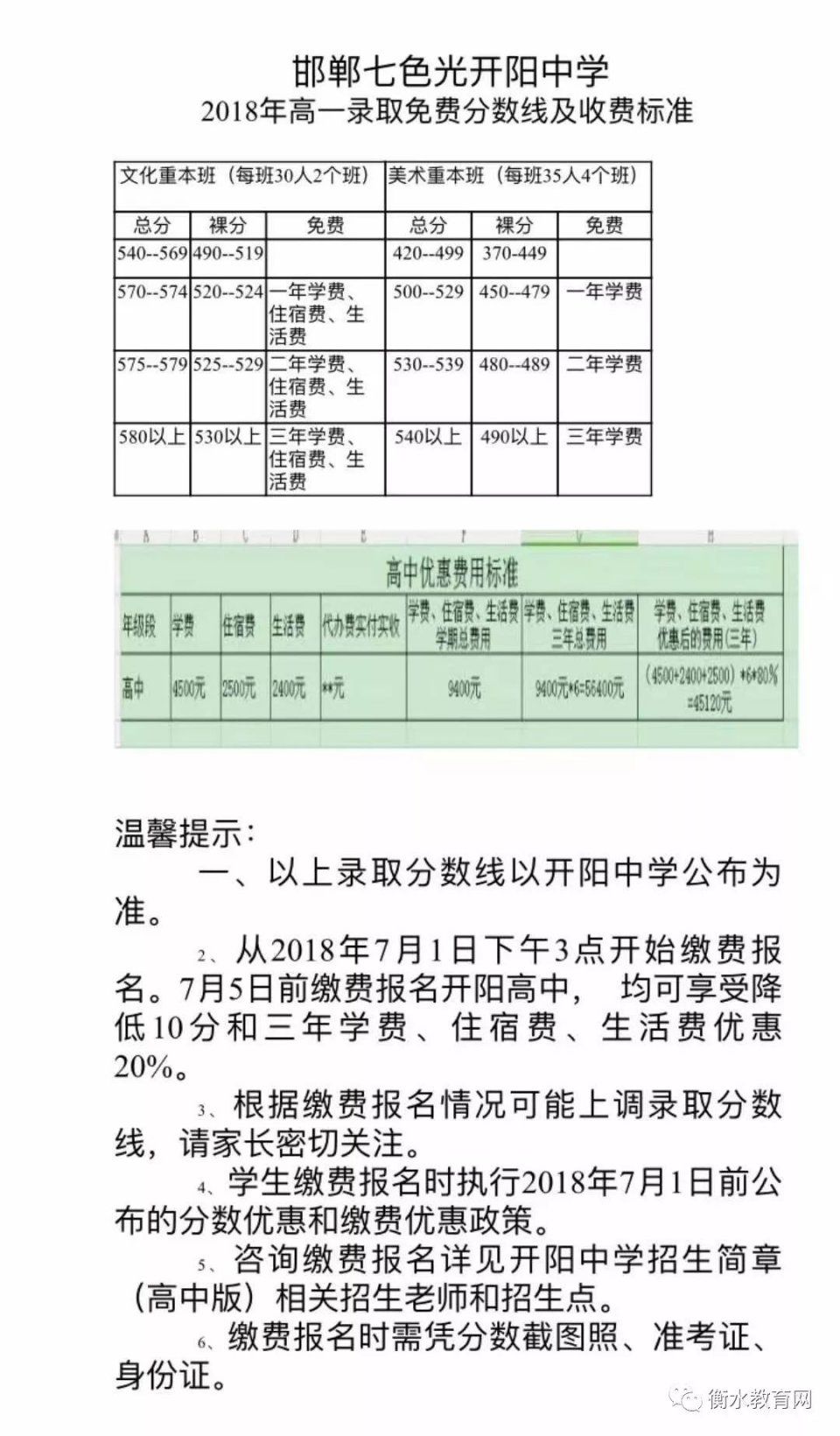 2018年石家庄、衡水中考部分中学分数线出炉