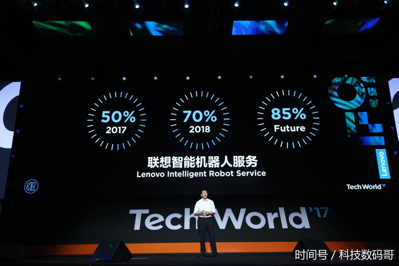 全面布局AI领域 联想要让人工智能设备无处不