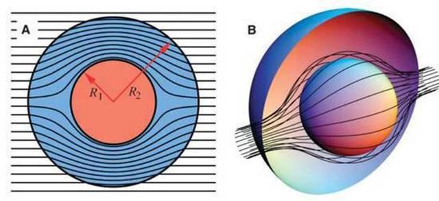 新超材料出现,未来歼20隐身超越F22