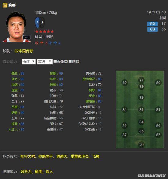 fifa online3魏群手感及模型评测 魏群好用吗