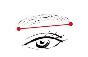 什么面相的男人不上进,不是靠父母就是靠老婆