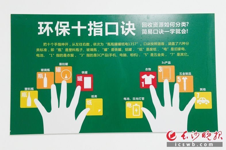 《长沙市生活垃圾分类制度实施方案》正式实行