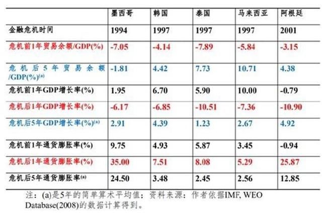 全球有多少个发展中国家 t013f21d2b00acbde6d.jpg?size=640x423