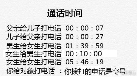 搞笑段子:后来,我爸妈冒着计生育被开除的风险,生了我弟-北京时间