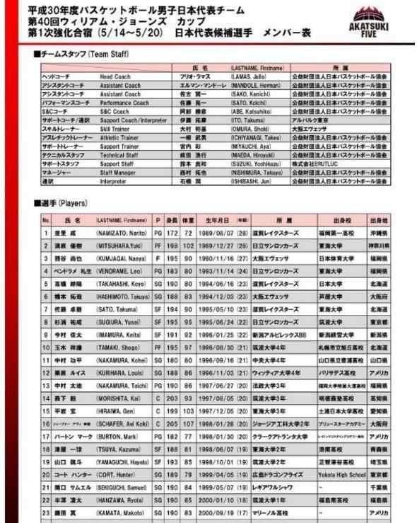绝了!日本欲归化球员对抗中国澳大利亚,搞笑的