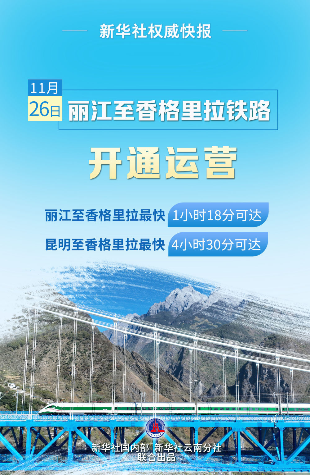 滇藏铁路丽香段今日正式开通运营，两地间最快1小时18分可达_北京时间