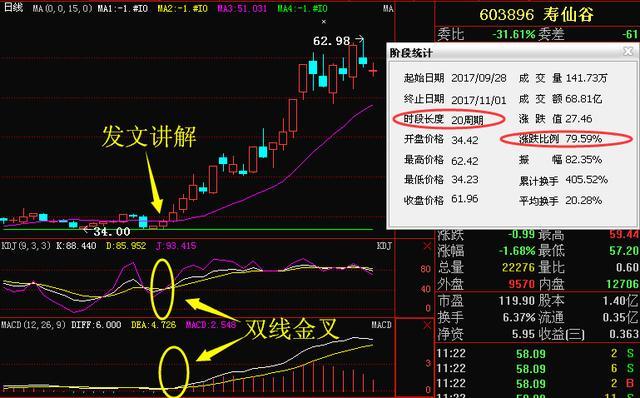 继雄安概念后 又一人工智能黑马龙头股崛地而