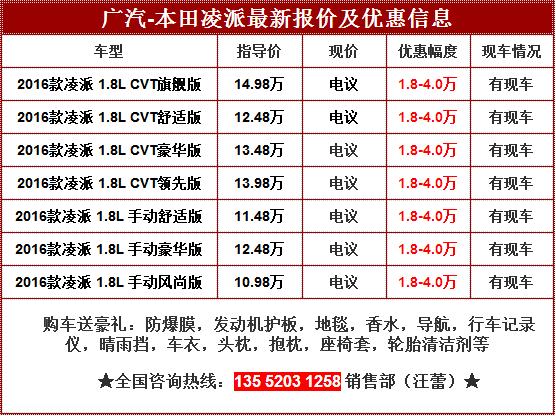 广本凌派最新报价及图片 16款凌派全系裸车降价4万