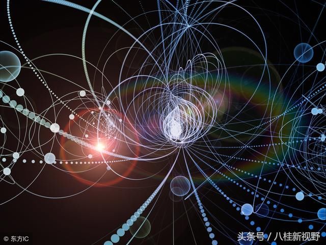 风水为什么会起作用?量子的运动规律和《易经