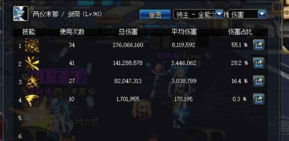 DNF豪妹怎么强杀马蹄卡
