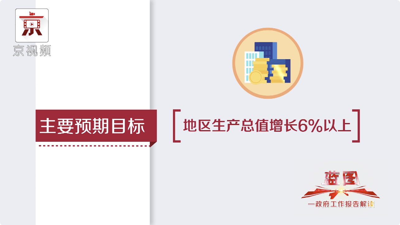 2021年,北京有哪些发展目标与新变化?快来看看吧! 2021年,北京有哪些发展目标与新变化?快来看看吧!