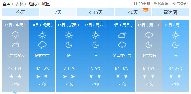东北吉林省天气昨日突变 各地黄色预警达100多次(图10)