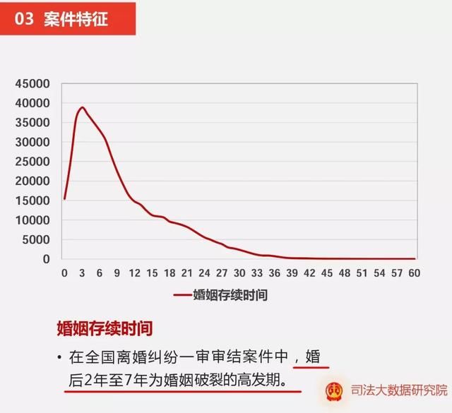 140万夫妻离婚原因曝光,选择起诉离婚需要什么