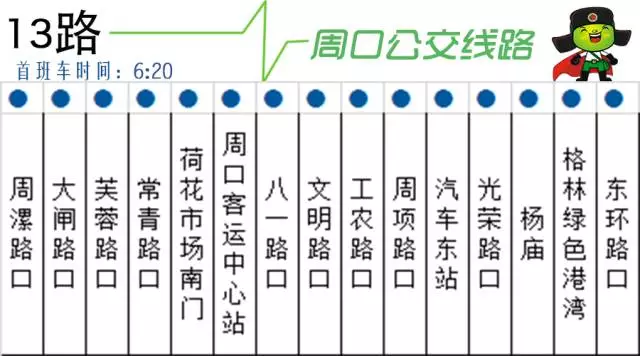 周口5路公交车路线图图片