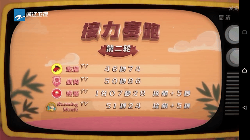 陈赫迪丽热巴一个小动作 揭开跑男一个大问题