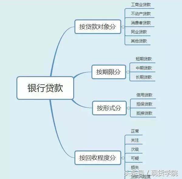10万钱存银行,一年利息是多少?你存银行的钱都