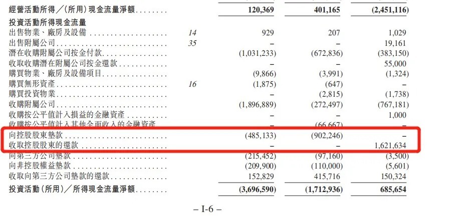 方直发展信托融资年利率高达17% 预售款监管“形同虚设”(图4)