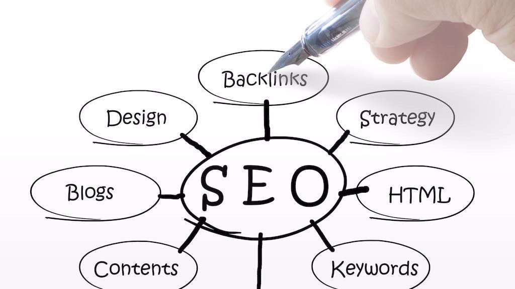 网络营销:分析用户需求推广用户是天买单为上 seo赵龙