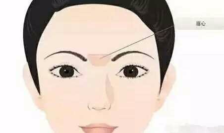 女孩的眉心血有什么作用?据说血里含有元阴之